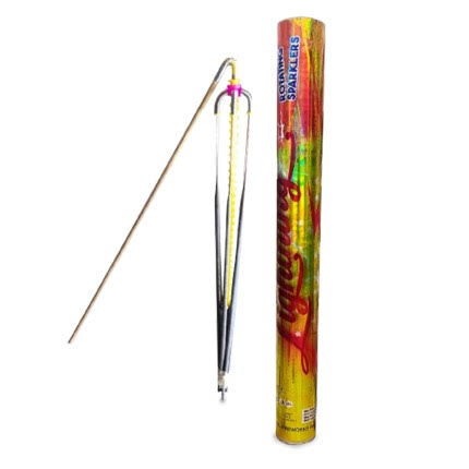 Rotate Spark Multicolour